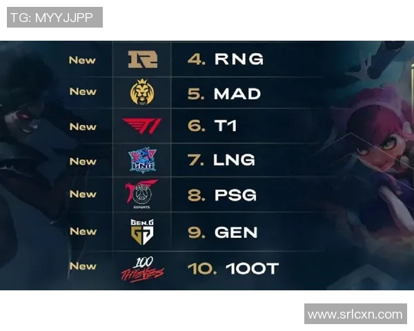 独家分析EDG战队比赛经验对比及其对战绩的影响探讨 独家分析EDG战队比赛经验对比及其对战绩的影响探讨