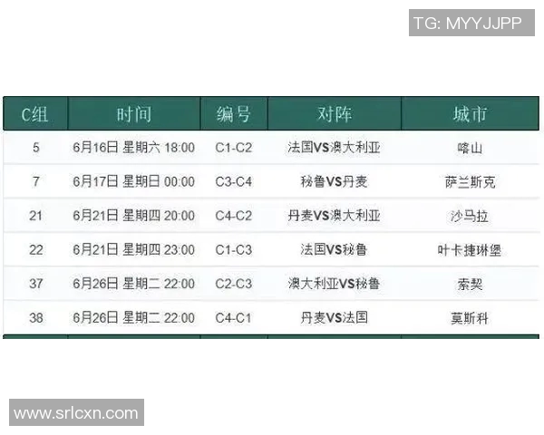 北单推荐巴西对阵秘鲁分析及投注建议助你赢得更多收益 北单推荐巴西对阵秘鲁分析及投注建议助你赢得更多收益