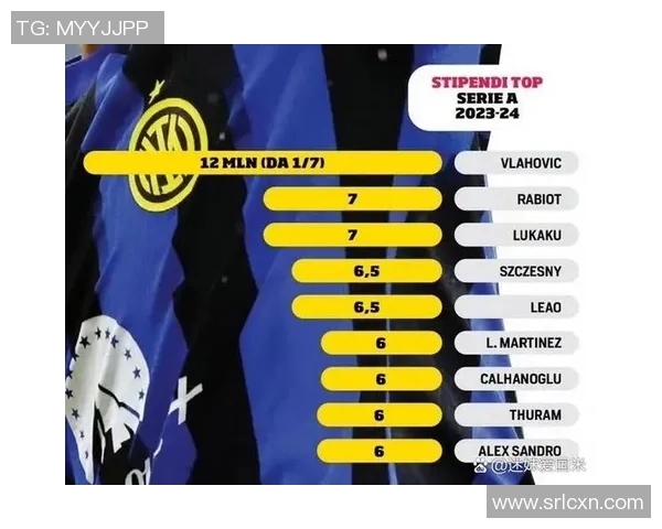 国米队长劳塔罗续约谈判破裂年薪分歧达500万欧元 国米队长劳塔罗续约谈判破裂年薪分歧达500万欧元
