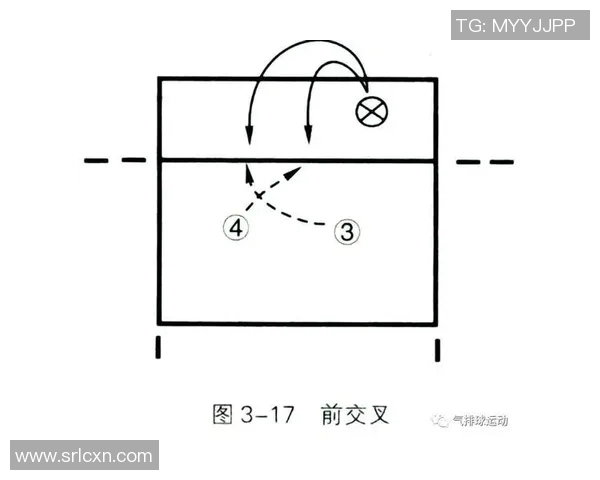 成都篮球队快攻战术分析与得失总结探讨